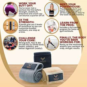 Pro Elite Lifestyle Fabric Resistance Bands Set - 3 Booty Bands for Women and Men - Non-Slip, Durabl...