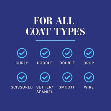 Chris Christensen Ice on Ice Detangling Spray for Dogs