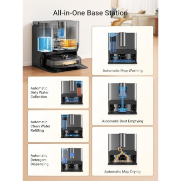 Eureka J20 Robot Vacuum, Auto Mop & Auto-Empty Technology