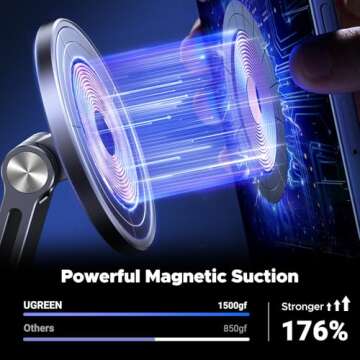 UGREEN Magnetic Phone Stand - Adjustable Ergonomic Holder for iPhone 16, 15, 14, 13, 12 Pro Max and ...