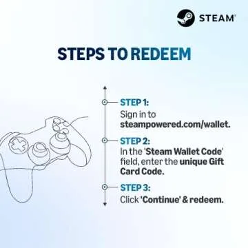 Valve Steam Gift Card - $20