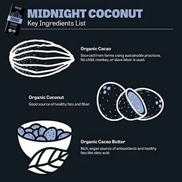 Eating Evolved Midnight Coconut Primal Chocolate 100% Cacao, 2.5 oz