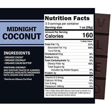 Eating Evolved Midnight Coconut Primal Chocolate 100% Cacao, 2.5 oz