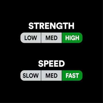 3M Hi-Strength 90 CA Spray Adhesive, Low VOC, Permanent, Bonds Laminate, Wood, Concrete, Metal, Plastic, Clear Glue, Net Wt 19 oz