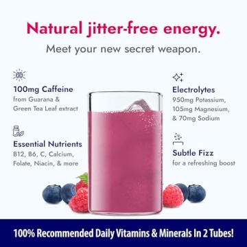 Zipfizz Energy Drink Powder | Blue Raspberry 20 Pack