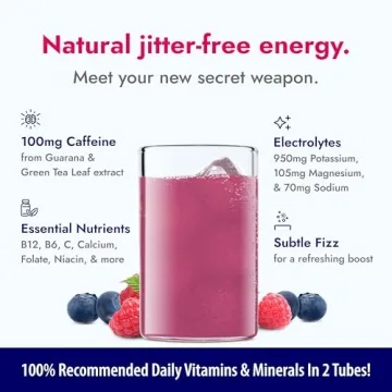 Zipfizz Energy Drink Powder | Blue Raspberry 20 Pack