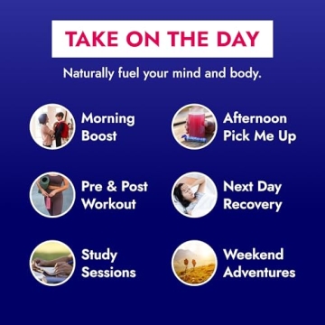 Zipfizz Energy Drink Powder | Blue Raspberry 20 Pack