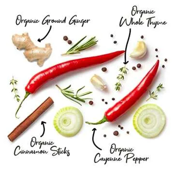 Organic Spices and Seasonings Set - 30 Jar Variety Pack