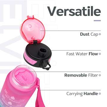 Elvira 32oz Motivational Fitness Sports Water Bottle with Time Marker & Removable Strainer,Fast Flow,Flip Top Leakproof Durable BPA Free