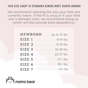 Amazon Brand - Mama Bear Plush Protection Diapers - Size 1, 54 Count, Hypoallergenic Premium Disposable Baby Diapers