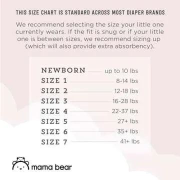 Amazon Brand - Mama Bear Plush Protection Diapers - Size 1, 54 Count, Hypoallergenic Premium Disposable Baby Diapers
