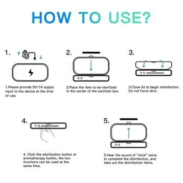 Compact UV Light Box UVC for All Your Disinfection Needs