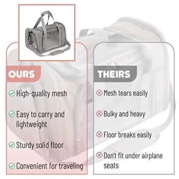 Mr. Pen Pet Carrier - Durable & Comfortable Soft Travel Solution