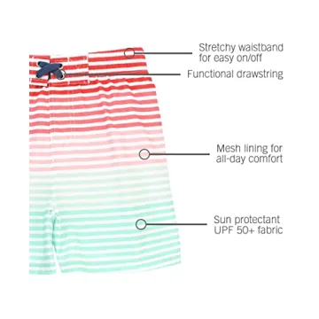 Stylish RUGGEDBUTTS Boys Stripe Swim Trunks for Summer Fun