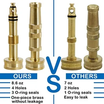 Twinkle Star Heavy-Duty Brass Adjustable Hose Nozzle 2 Pack