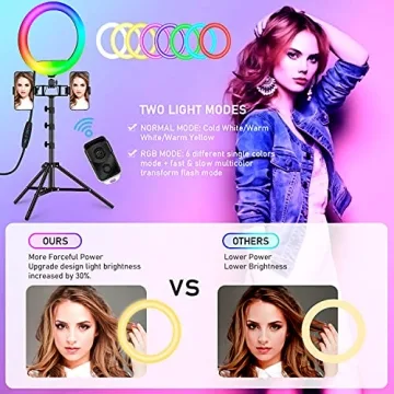 12" RGB Selfie Ring Light with Tripod Stand for Creators