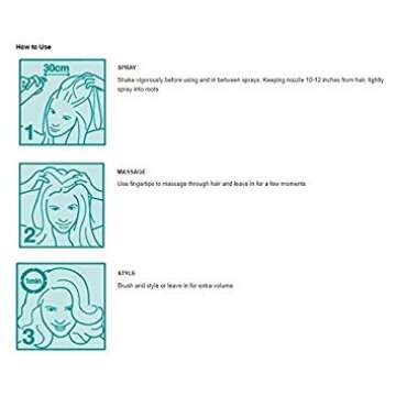 Batiste Dry Shampoo Original Fragrance Pack of 3