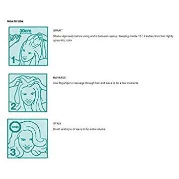 Batiste Dry Shampoo Original Fragrance Pack of 3