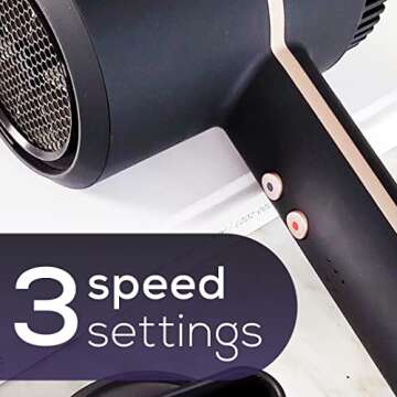 Beurer HC35 Compact 1500-Watt Hair Dryer with Ionic Technology