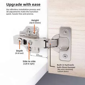 DecoBasics Full Overlay European Soft Close Cabinet Hinges for Kitchen Cabinets (20 Pcs) -105° Frameless Concealed Cabinet Door Hinge -3 Way Adjustability & Clip on Plate for Easy Installation
