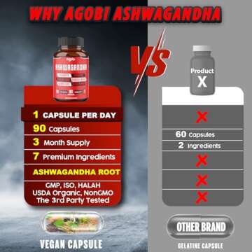 Premium Ashwagandha Extract Capsules for Wellness Support