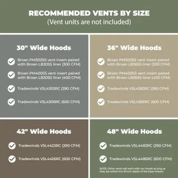 Riley & Higgs White Curved Range Hood Cover for Kitchen