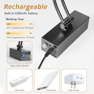 Yuichoy 2 Pack Picture Light for Wall Battery Operated, 16 inch Wireless Art Lighting for Painting with Remote, Dimmable 5200mAh Picture Frame Lights for Gallery, Black