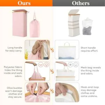 Lifewit 65L Slim Laundry Hamper with Lid & Handles