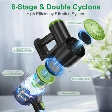 Lightweight Cordless Vacuum Cleaner | PrettyCare W400