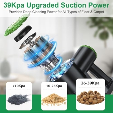 Lightweight Cordless Vacuum Cleaner | PrettyCare W400