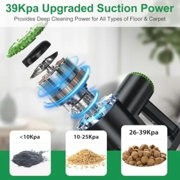 Lightweight Cordless Vacuum Cleaner | PrettyCare W400