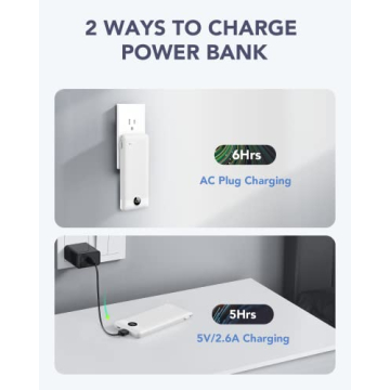 VRURC Portable Charger 10000mAh with USB C & Wall Plug