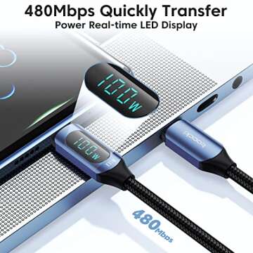 6.6FT USB C to USB C Cable Type C Fast Charge PD 5A 100W C to C Super Fast Charging with LED Display, USB C Charging Cable 480Mbps Data Nylon Braided Cable for iPhone 15 Plus Pro Max Galaxy iPad Pro