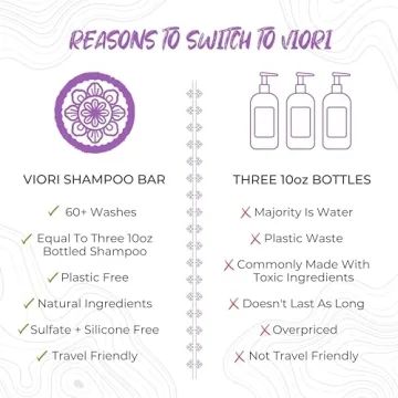 Viori Purple Shampoo Bar - Neutralizes Brassiness Naturally