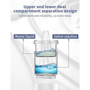 WINCARE Nasal Care for Sinus Relief Nose Cleaner, Sinus Rinse Kit with10 Salt Packs, Portable Nasal Irrigation System for Children and Adults, Powered Sinus Cleaner Alternatives to Neti Pot（Blue