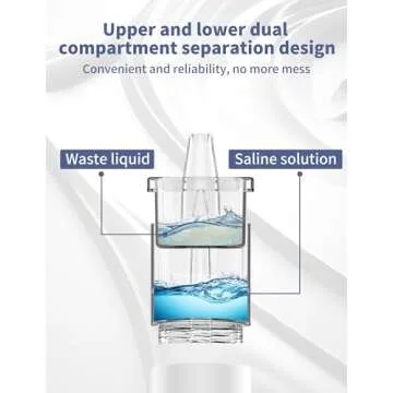 WINCARE Portable Nasal Sprayer for Sinus Relief