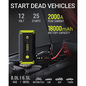 Powrun P-ONE Jump Starter 2000A Portable Battery Solution