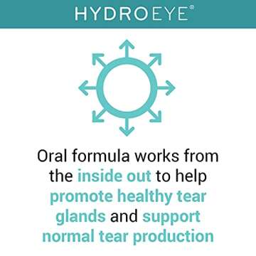 HydroEye Softgels - Dry Eye Relief - Features GLA, EPA, DHA and Other Key Nutrients - 120 Count