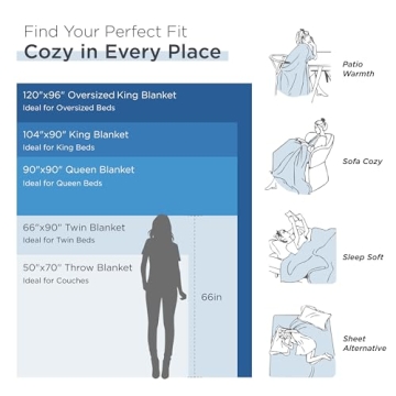 Bedsure Lightweight Cooling Waffle Blanket for Hot Sleepers