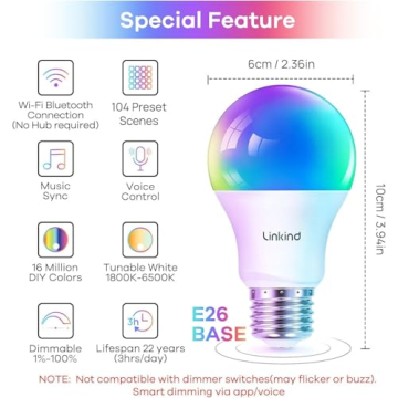 Linkind Smart Light Bulbs Work with Alexa & Google Home