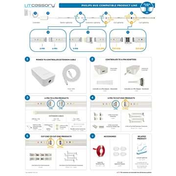Litcessory 10ft Extension Cable for Philips Hue Lightstrip