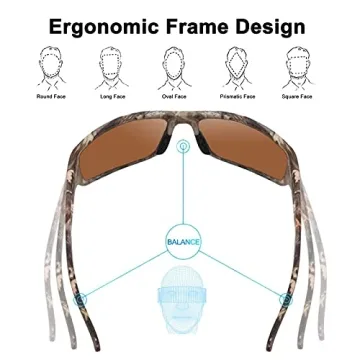 Polarized Sport Sunglasses for Driving & Outdoor