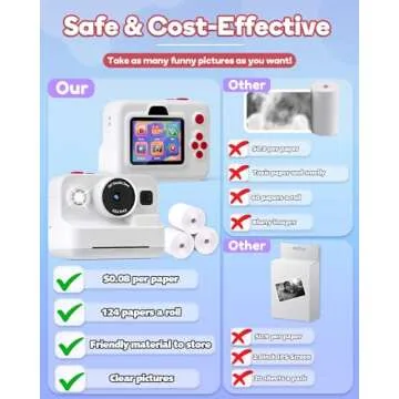 Dylanto Instant Print Camera for Kids - Fun Photography Toy