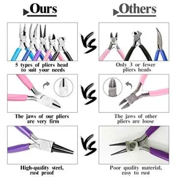 Mckanti Jewelry Pliers Set for Crafting and Repairs