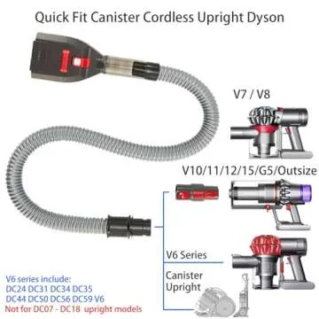 Grooming Tool for Dyson Vacuum - Pet Hair Attachment