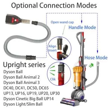 Grooming Tool for Dyson Vacuum - Pet Hair Attachment