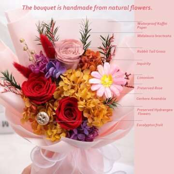 Lovenfold Flowers for Delivery Prime,Preserved Flowers Bouquets,Red Rose Bouquets that Last 1-3 Years,Gift for Her: Birthday Christmas Valentine's Day Mother's Day, Room Decorations