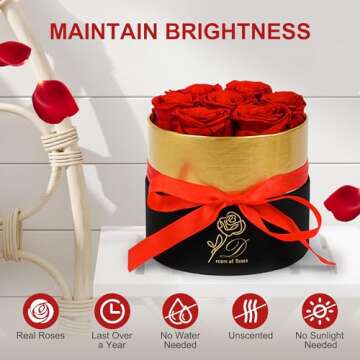Eternal Preserved Roses gift - Lasting love & beauty
