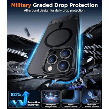 Temdan Magnetic Case for iPhone 15 Pro Max - Slim & Shockproof