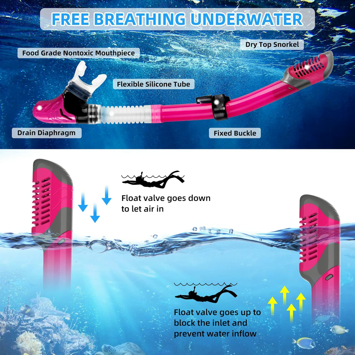Zenoplige Snorkel Set for Scuba Diving & Swimming